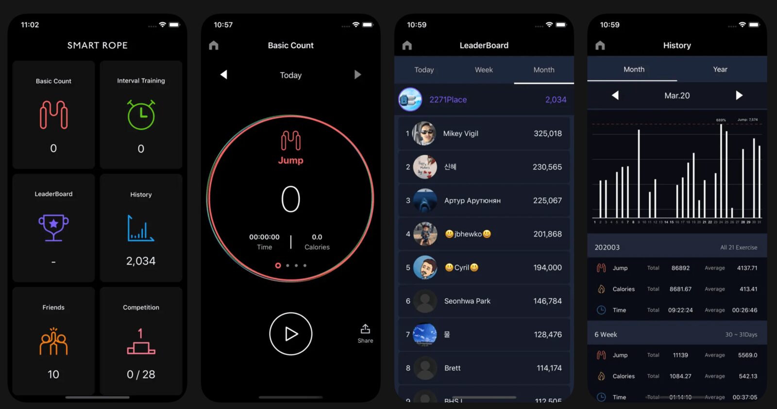 Screenshots of SmartRope
