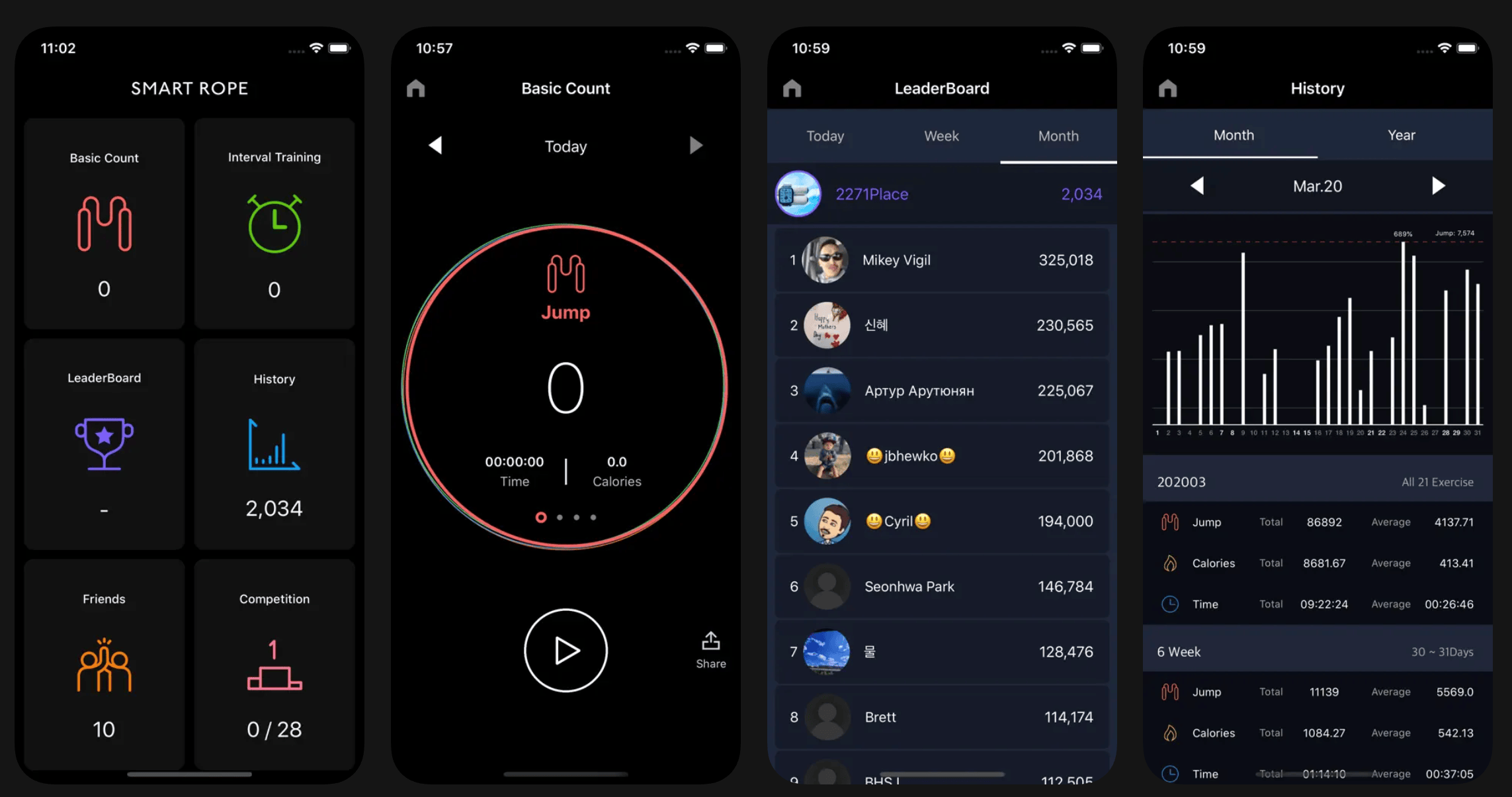 Screenshots of SmartRope