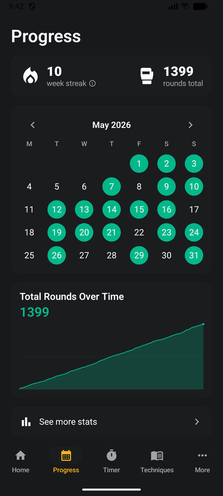 android streaks progress motivation