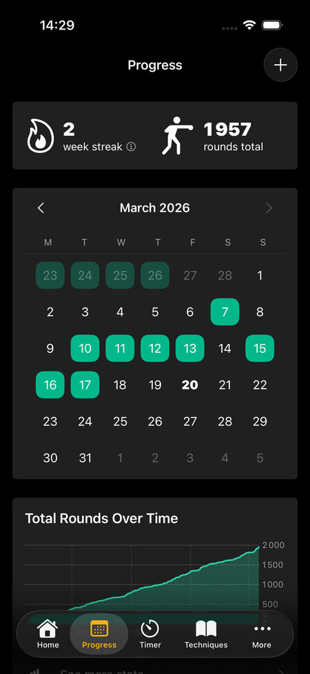 stats progress streak